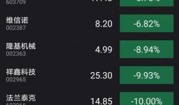 最新上市公司爆料网址,行业动态尽在掌握